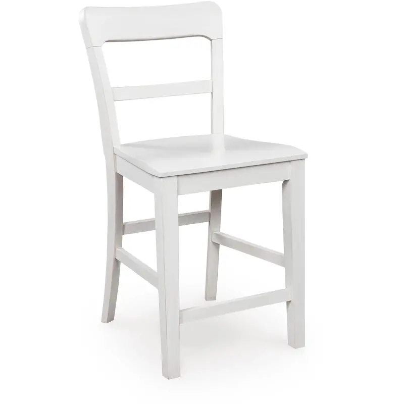 Ashley Greddinton Counter-Height Stool Set – Matching Upholstered Pair 1