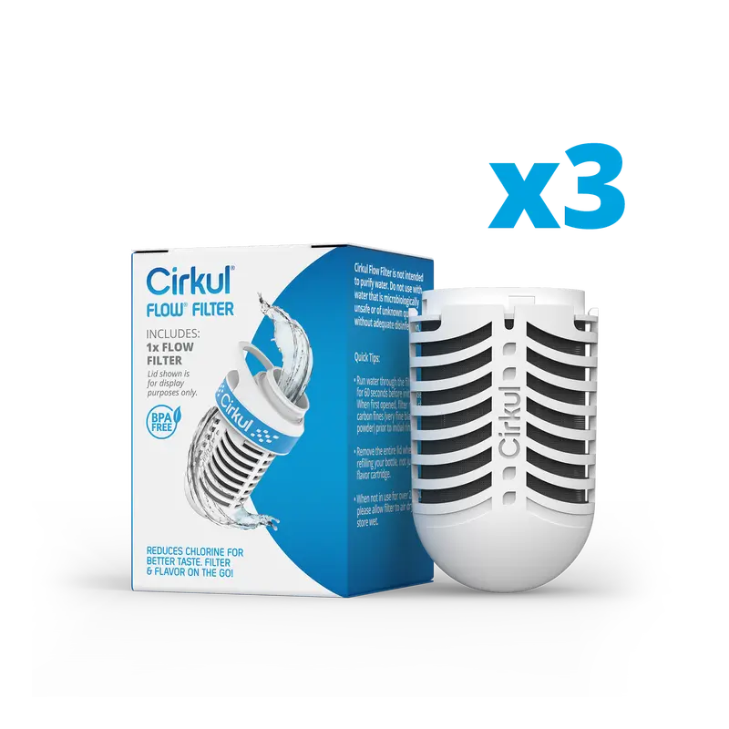 Cirkul Flow Filter Refills – 3-Pack Starter Set 1