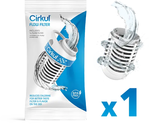 Cirkul Flow Filter Single Replacement 1