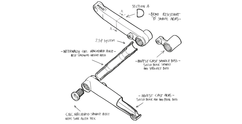 Fly Doleman V2 Alloy Crankset 1
