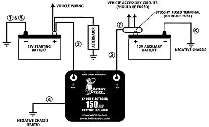 Dual-Battery Isolator Kit – Smart Voltage-Sensing Dc-Dc Charging System 1