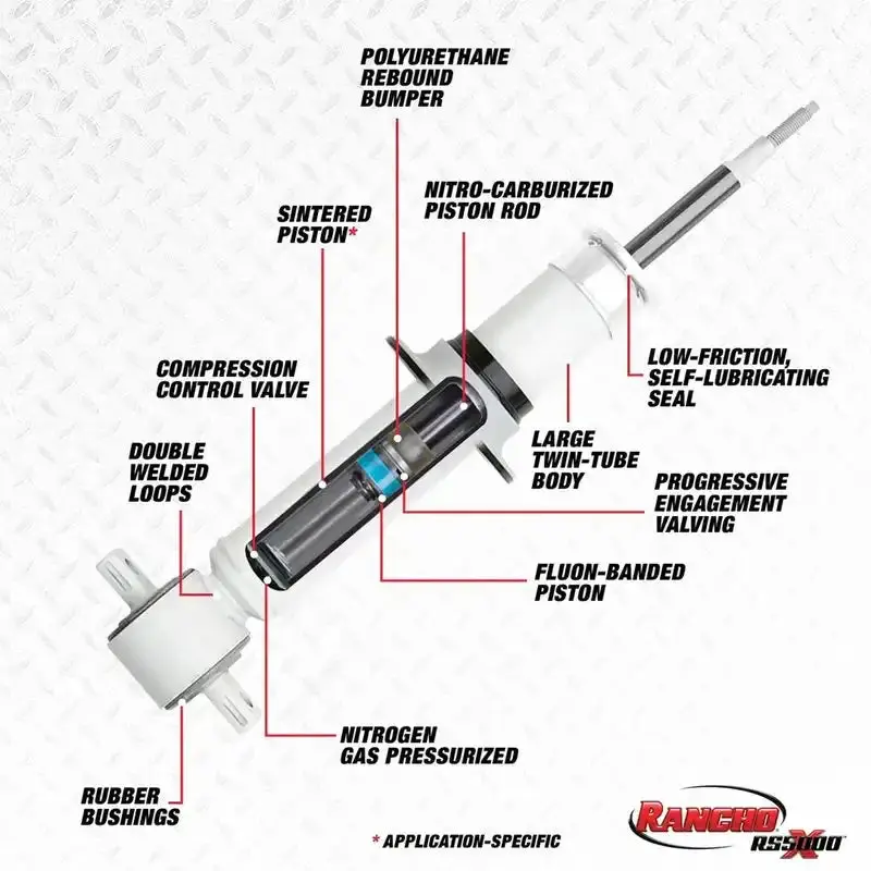 Rs5000X Series Performance Strut Assembly 1